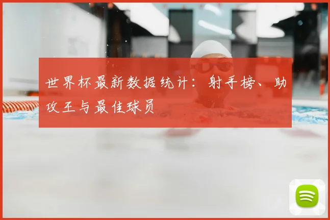 世界杯最新数据统计：射手榜、助攻王与最佳球员